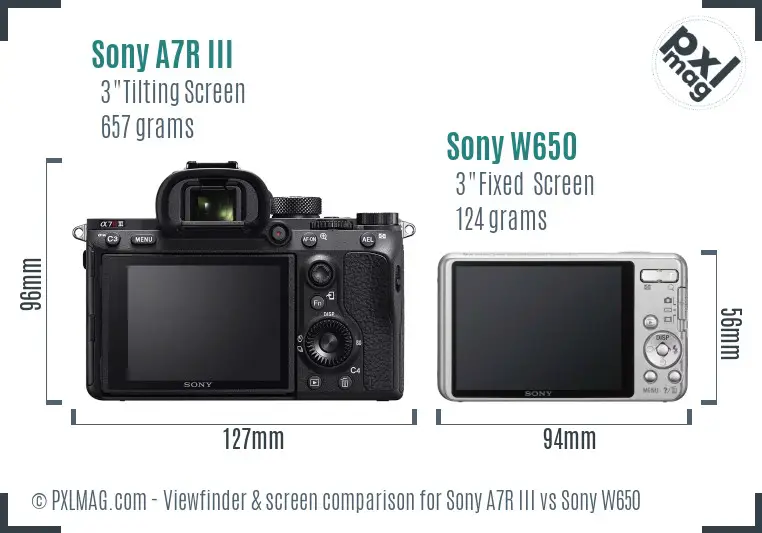 Sony A7R III vs Sony W650 Screen and Viewfinder comparison