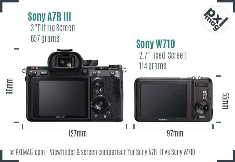 Sony A7R III vs Sony W710 Screen and Viewfinder comparison
