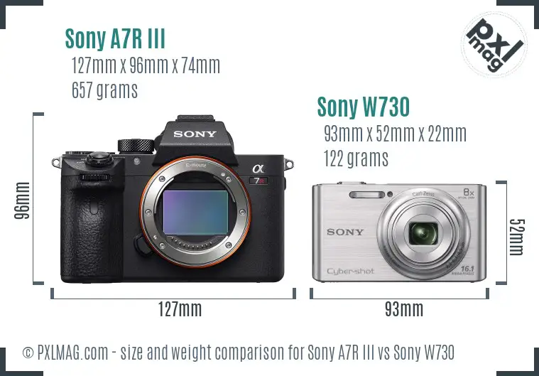 Sony A7R III vs Sony W730 size comparison