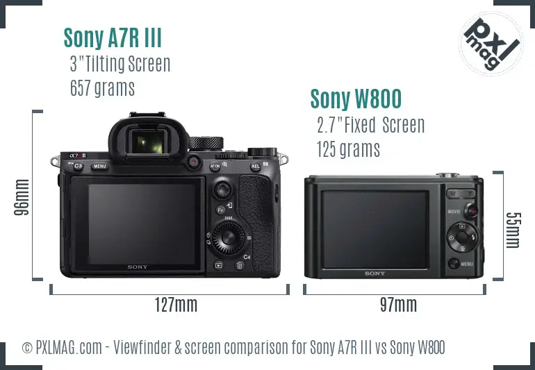 Sony A7R III vs Sony W800 Screen and Viewfinder comparison