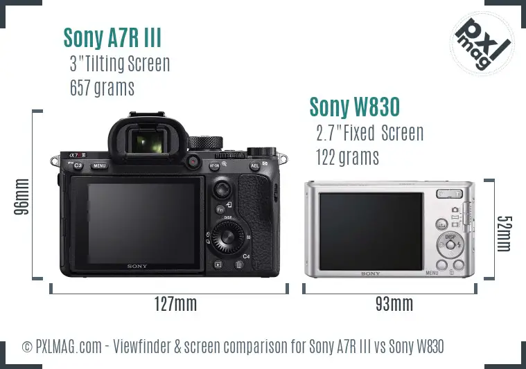 Sony A7R III vs Sony W830 Screen and Viewfinder comparison