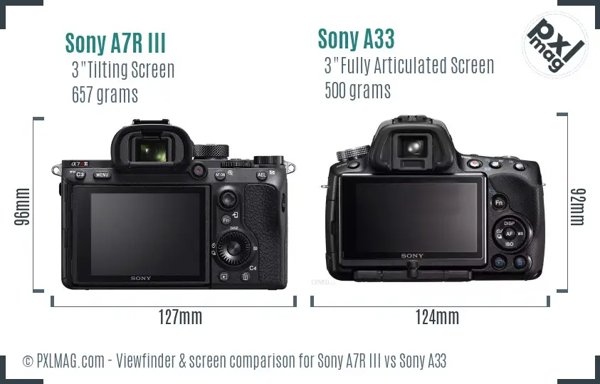 Sony A7R III vs Sony A33 Screen and Viewfinder comparison