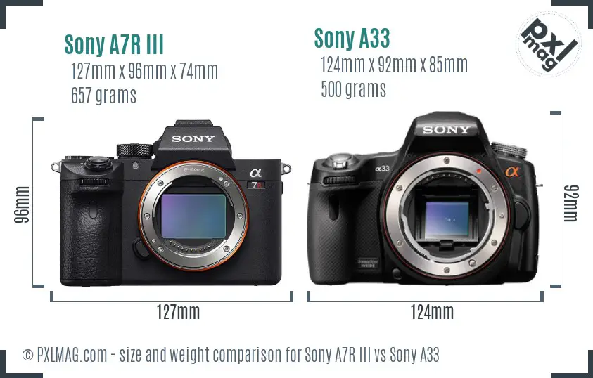 Sony A7R III vs Sony A33 size comparison