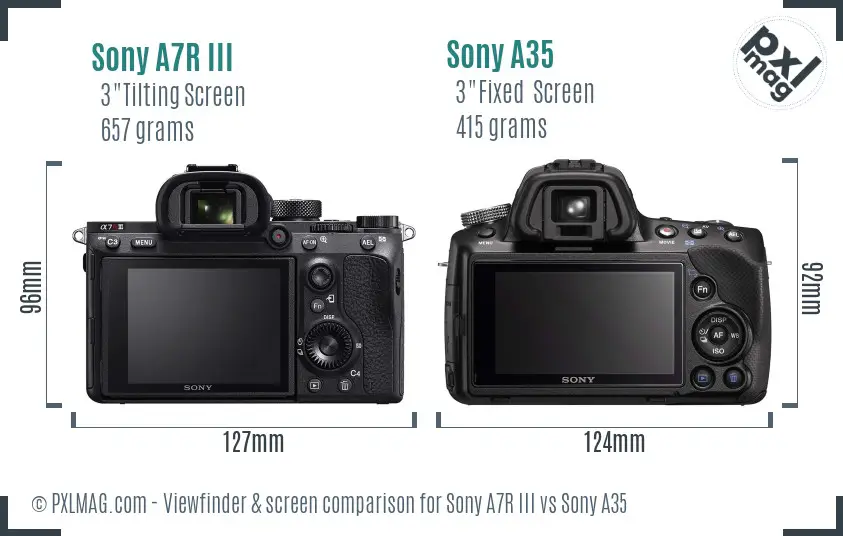 Sony A7R III vs Sony A35 Screen and Viewfinder comparison