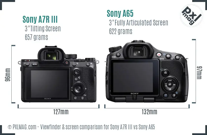 Sony A7R III vs Sony A65 Screen and Viewfinder comparison