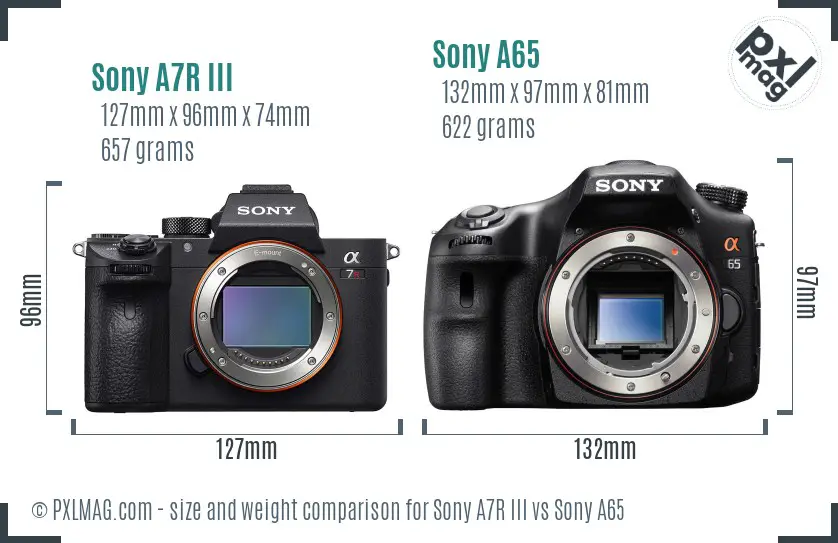 Sony A7R III vs Sony A65 size comparison