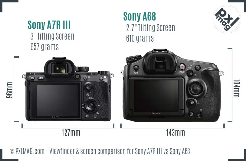 Sony A7R III vs Sony A68 Screen and Viewfinder comparison
