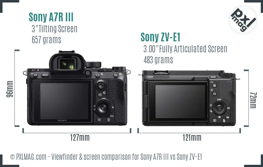 Sony A7R III vs Sony ZV-E1 Screen and Viewfinder comparison
