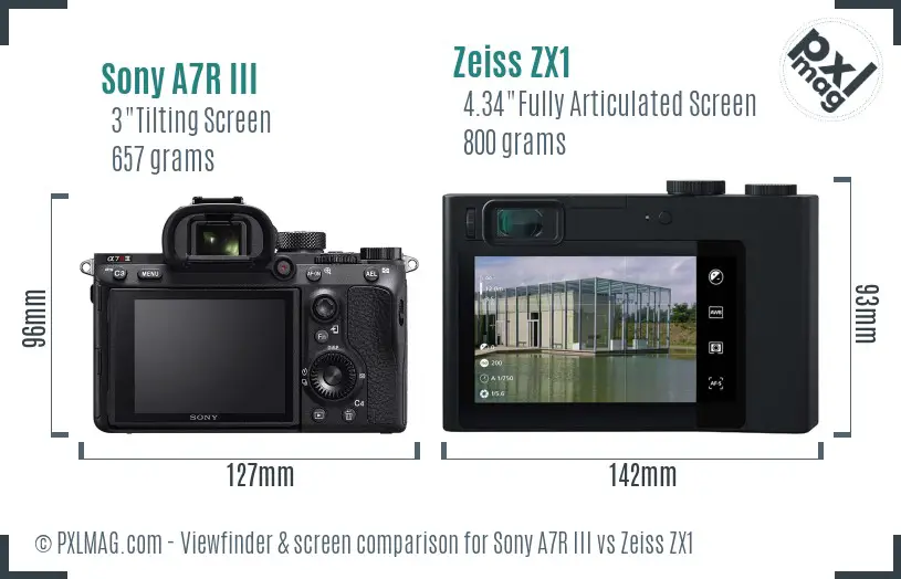 Sony A7R III vs Zeiss ZX1 Screen and Viewfinder comparison