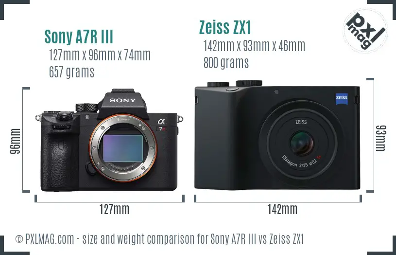 Sony A7R III vs Zeiss ZX1 size comparison