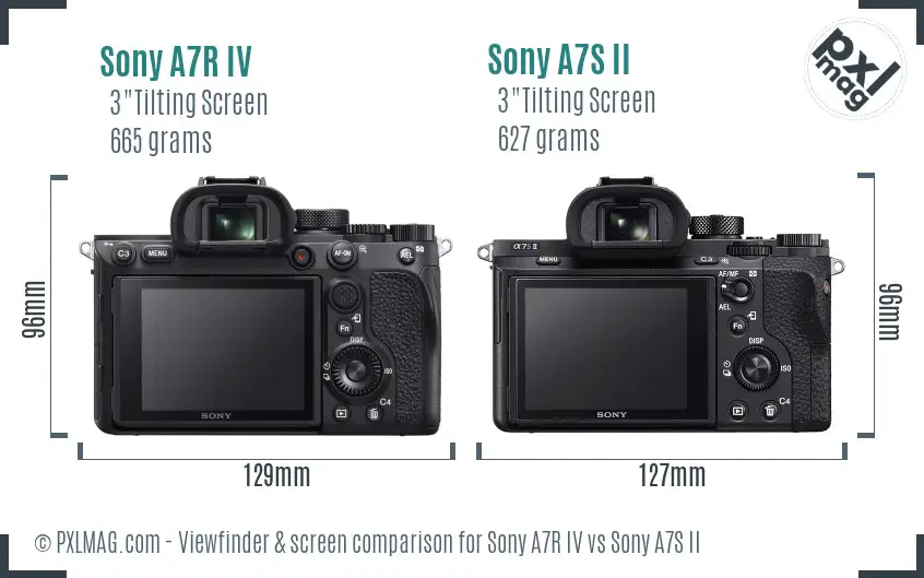 Sony A7R IV vs Sony A7S II Screen and Viewfinder comparison