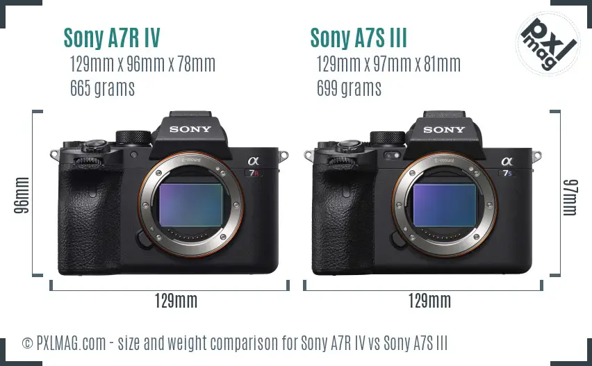 Sony A7R IV vs Sony A7S III size comparison