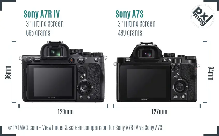 Sony A7R IV vs Sony A7S Screen and Viewfinder comparison