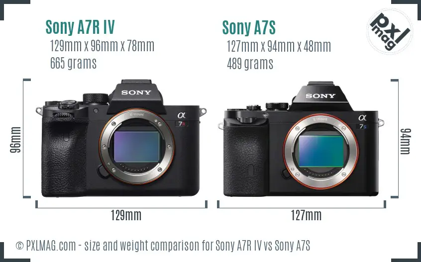 Sony A7R IV vs Sony A7S size comparison
