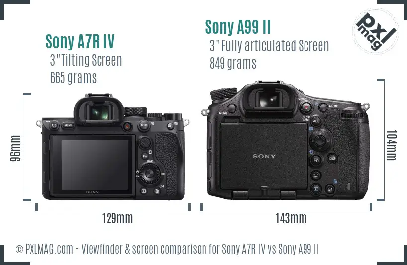 Sony A7R IV vs Sony A99 II Screen and Viewfinder comparison