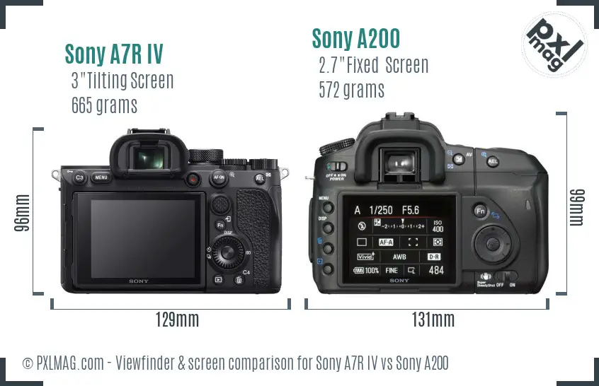 Sony A7R IV vs Sony A200 Screen and Viewfinder comparison