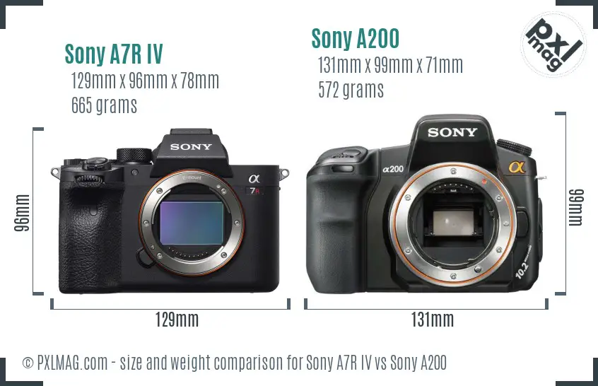 Sony A7R IV vs Sony A200 size comparison