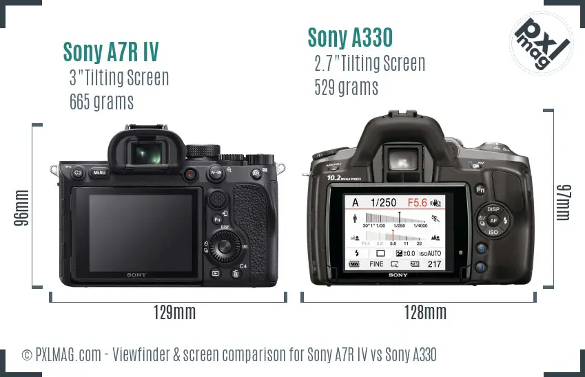 Sony A7R IV vs Sony A330 Screen and Viewfinder comparison