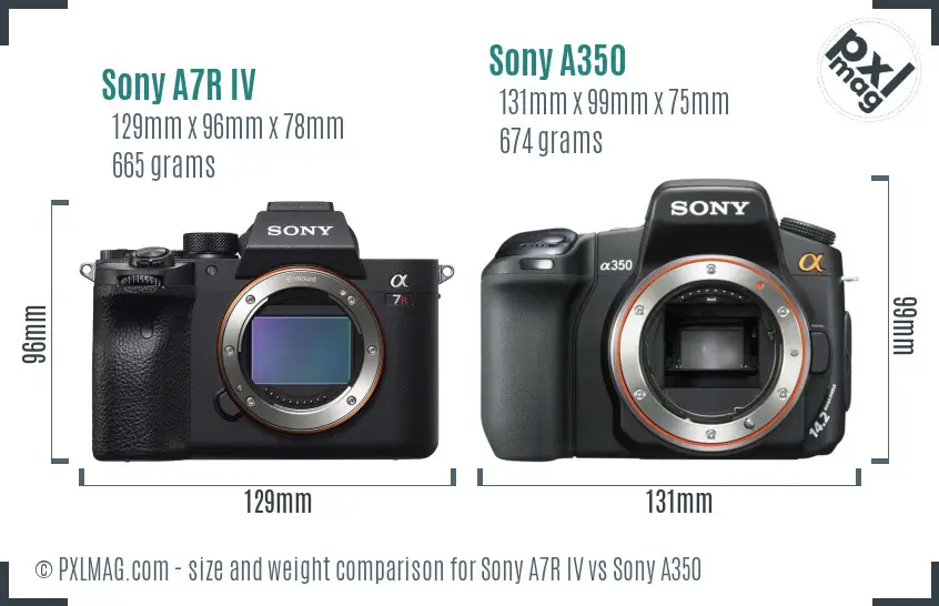 Sony A7R IV vs Sony A350 size comparison