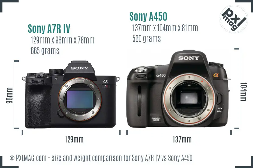 Sony A7R IV vs Sony A450 size comparison