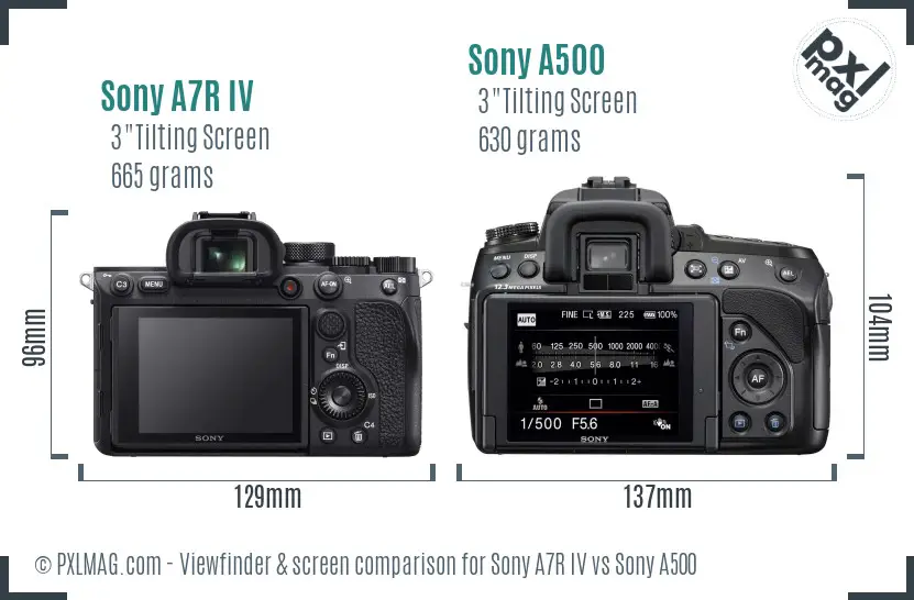 Sony A7R IV vs Sony A500 Screen and Viewfinder comparison