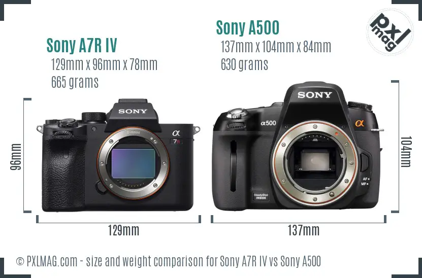 Sony A7R IV vs Sony A500 size comparison