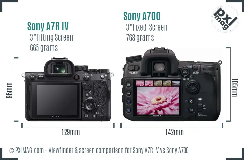 Sony A7R IV vs Sony A700 Screen and Viewfinder comparison