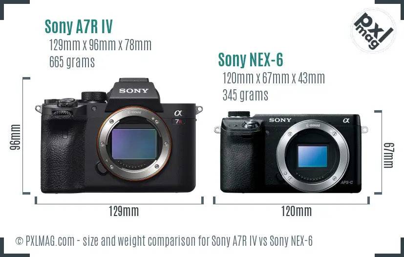 Sony A7R IV vs Sony NEX-6 size comparison
