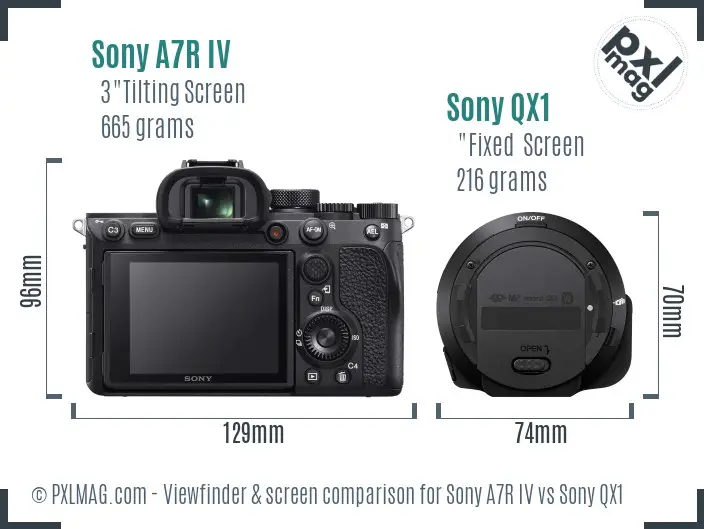 Sony A7R IV vs Sony QX1 Screen and Viewfinder comparison