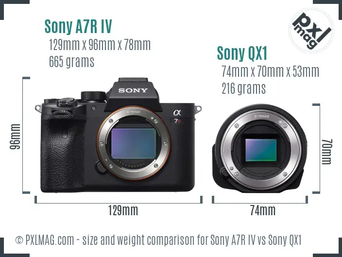 Sony A7R IV vs Sony QX1 size comparison