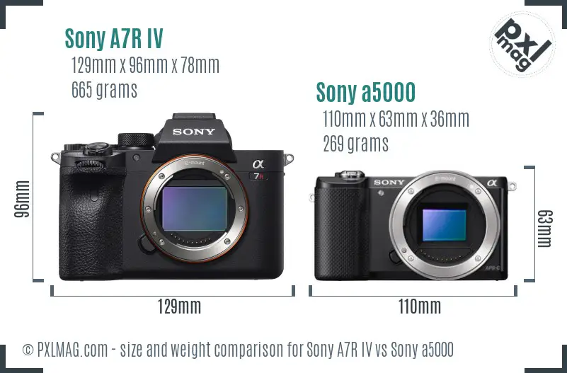 Sony A7R IV vs Sony a5000 size comparison