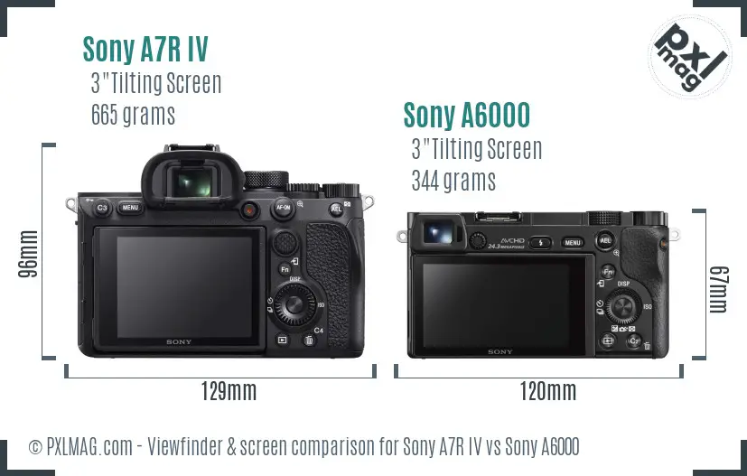 Sony A7R IV vs Sony A6000 Screen and Viewfinder comparison