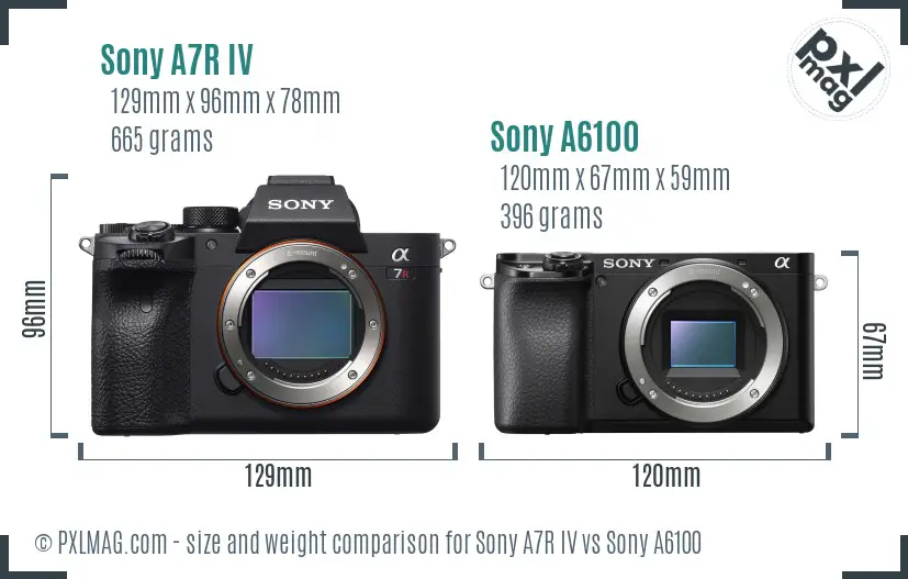 Sony A7R IV vs Sony A6100 size comparison