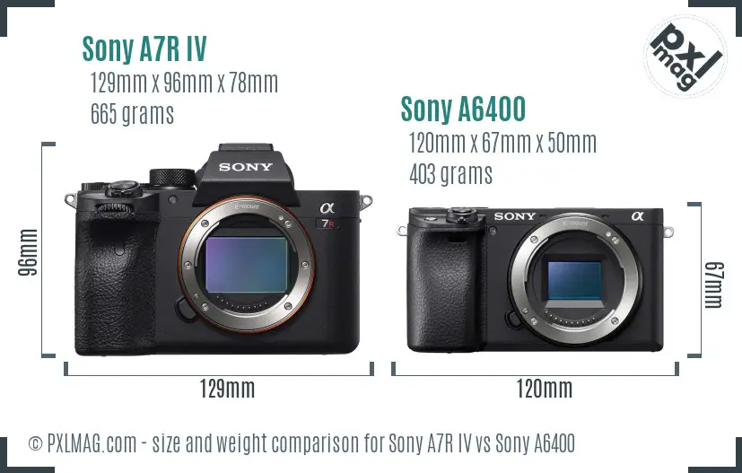 Sony A7R IV vs Sony A6400 size comparison