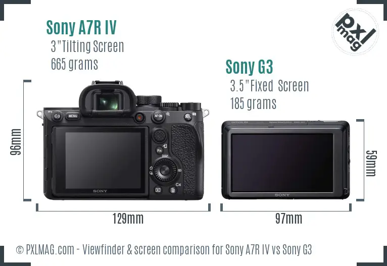Sony A7R IV vs Sony G3 Screen and Viewfinder comparison