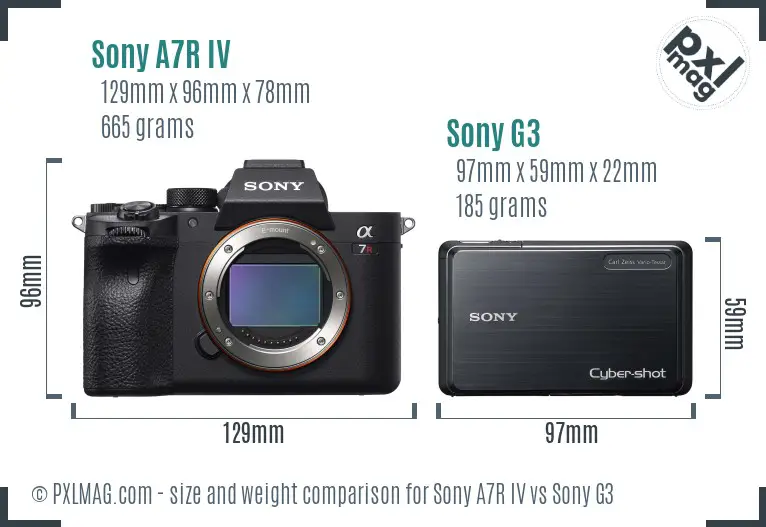 Sony A7R IV vs Sony G3 size comparison
