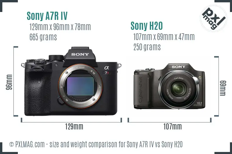 Sony A7R IV vs Sony H20 size comparison