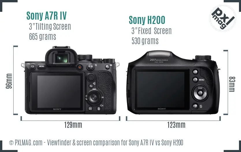 Sony A7R IV vs Sony H200 Screen and Viewfinder comparison