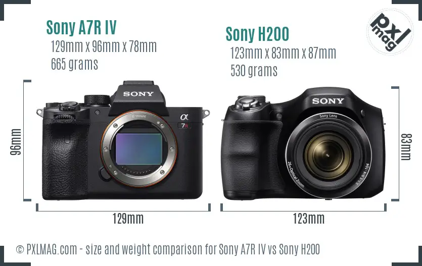 Sony A7R IV vs Sony H200 size comparison