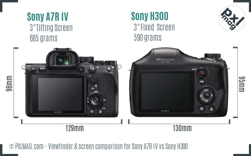 Sony A7R IV vs Sony H300 Screen and Viewfinder comparison