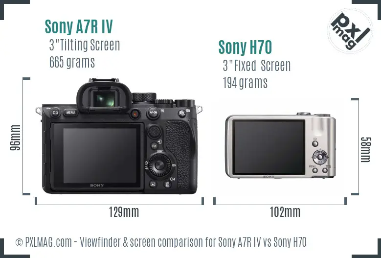 Sony A7R IV vs Sony H70 Screen and Viewfinder comparison