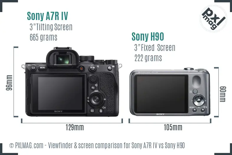 Sony A7R IV vs Sony H90 Screen and Viewfinder comparison