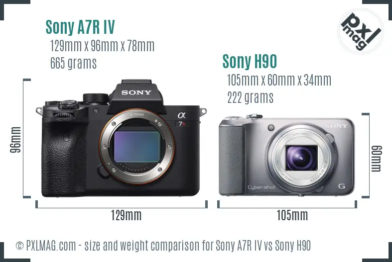 Sony A7R IV vs Sony H90 size comparison