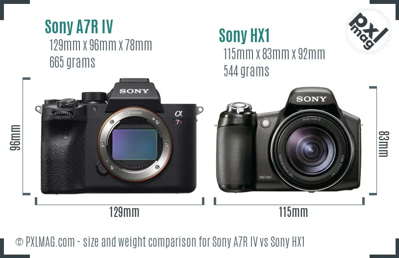 Sony A7R IV vs Sony HX1 size comparison