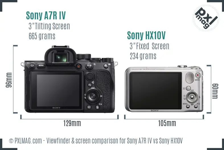 Sony A7R IV vs Sony HX10V Screen and Viewfinder comparison