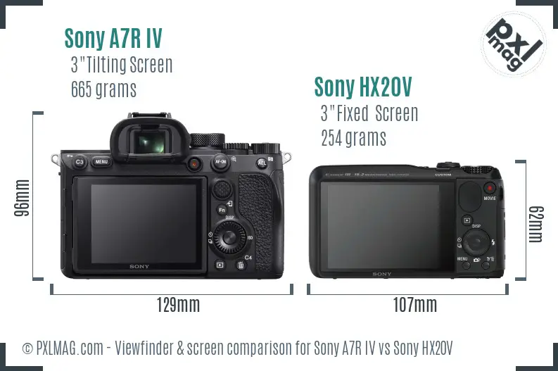 Sony A7R IV vs Sony HX20V Screen and Viewfinder comparison