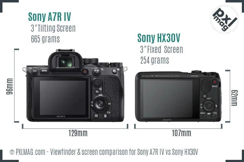 Sony A7R IV vs Sony HX30V Screen and Viewfinder comparison