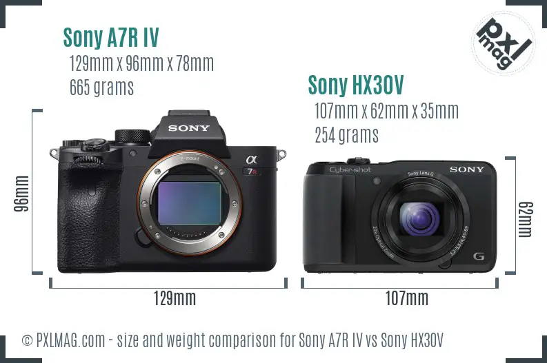Sony A7R IV vs Sony HX30V size comparison