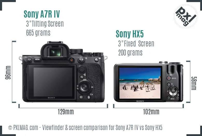 Sony A7R IV vs Sony HX5 Screen and Viewfinder comparison