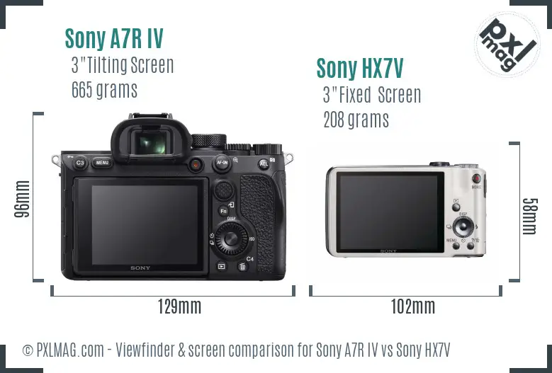 Sony A7R IV vs Sony HX7V Screen and Viewfinder comparison